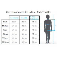 Tailles_body_tykables