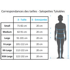 Tykables_salopettes_short_tableau_tailles