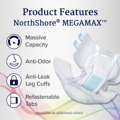 Northshore_Megamax_features